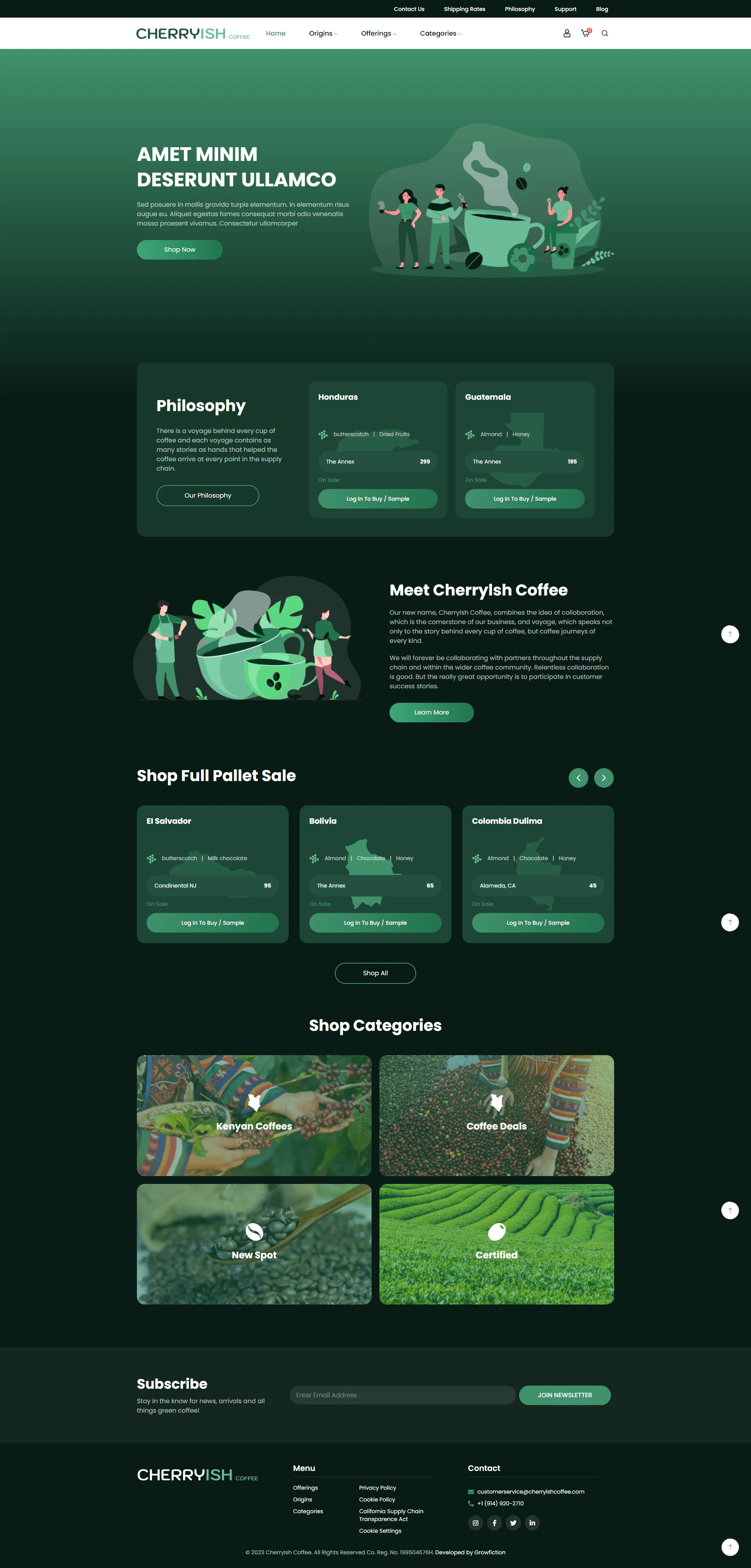 Cherrylish Coffee — Specialty Coffee eCommerce